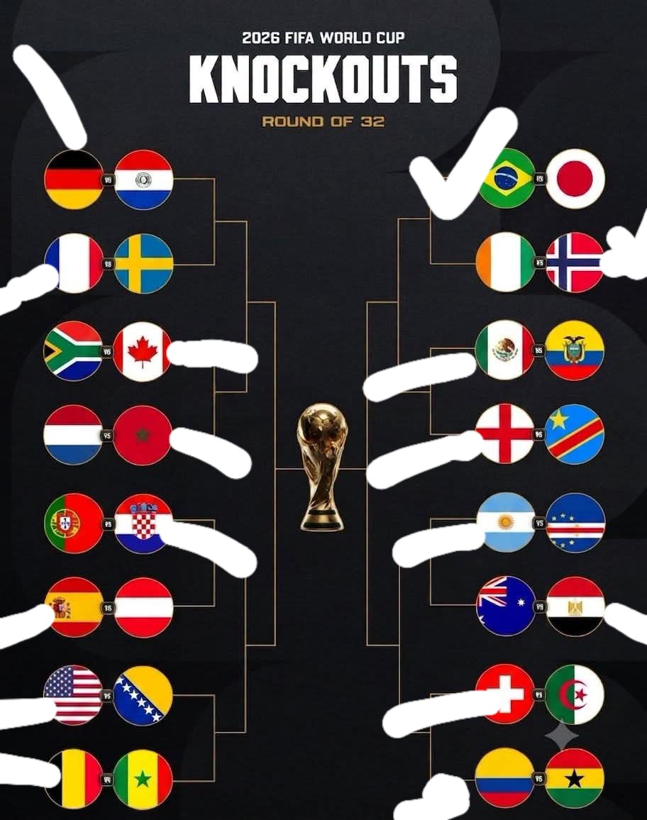 Awajan_Abdullah's tweet photo. توقعي لدور 32 من كأس العالم :
الفريق المتأهل هو الذي عنده اشارة باللون الابيض .
أصعب مباراة ممكن توقعها هي مباراة المغرب ضد هولندا 🔥 https://t.co/5p8s6127qq