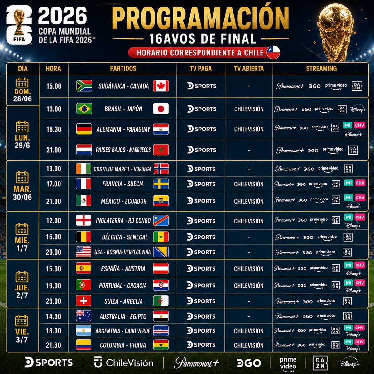 Gouvrard's tweet photo. De 16 partidos CHV transmitirá 8.... https://t.co/XmaXOgnHXd