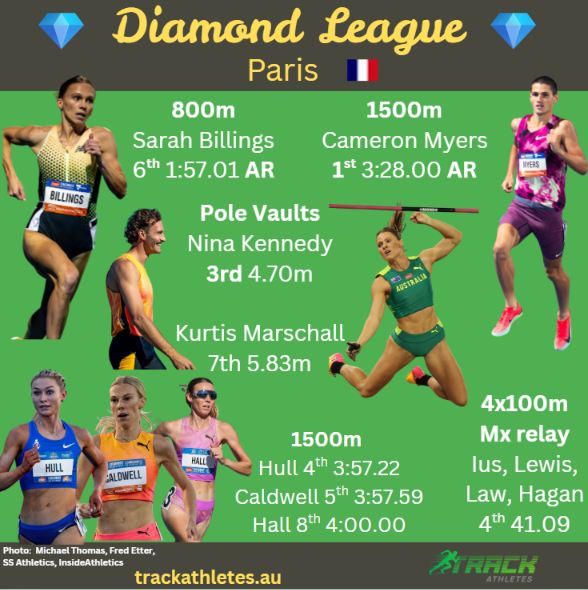TrackAthletesAU tweet picture