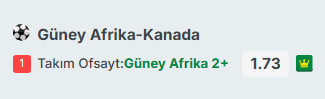burcidovic's tweet photo. GÜNEY AFRİKA - KANADA 

GÜNEY AFRİKA 2+ OFSAYT 1.73 #Stake9 
EVIDENCE MAKGAPO 1+  OFSAYTA KALIR  2.50 

Öncelikle dikkatimi çeken nokta Afrika forvetini değiştirdi. Kore maçında başarılı olduğu forvet Makgapo ile bu maça başlıyor. Makgapo Kore maçında 2 kez ofsayta kaldı. 90 dakika oynadığı tek maç bu. Bu oyuncu kulübünde  oynadığı maçlarda da  son 10 maçta maç başına 1 ofsayt ortalama yapmış.( 1,0,2,1,0,3,1)

Afrika son 2 maçta 3 Meksika karşısında 1 kez ofsayta kaldı.  İlk 2 maçtaki diziliş farklıydı. Bugün son maçtaki gibi sahaya çıkıyorlar. 4-2-3-1 

Burada korkutan Kanada'nın rakiplerini ofsayta bırakma sayısı olabilir. son maçlarda 1-1-0-1-3-0-5-4-1  

Maçın önemi ve forvetleri Makgapo'ya güvenerek oyuncu 1, takım 2 ofsayt denedim.