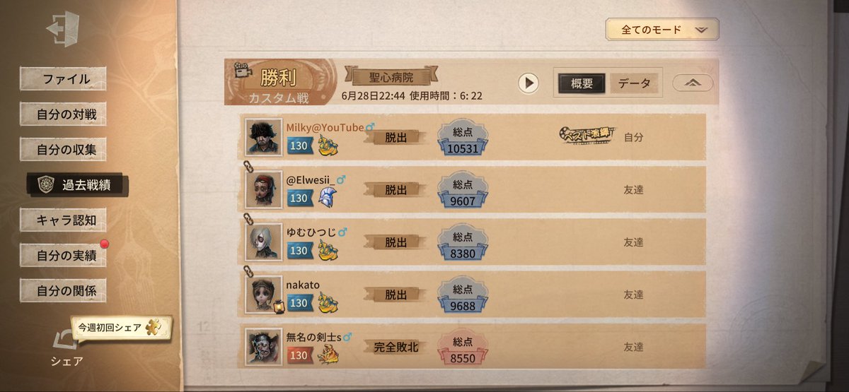 milky_stream_'s tweet photo. 初めての大会で優勝出来て嬉しい✨🥇
僕の勝ちチェイスから4逃げ出来たの
嬉しすぎる😆

clan→@Orzidv https://t.co/smjlUNe9Kj