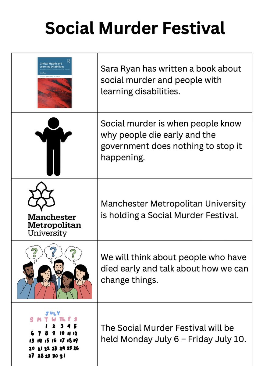 sarasiobhan's tweet photo. I will be banging on about this for the next week or so (no apology). Here's the plan for the Social Murder Festival hosted by @ManMetUni... 1/3 https://t.co/2LwBVYfGk7
