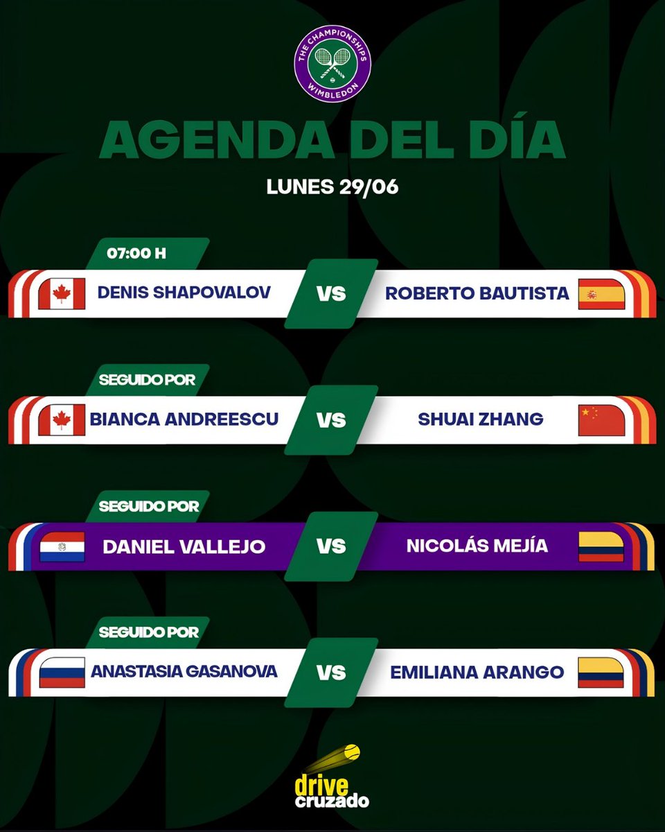 DriveCruzado's tweet photo. Wimbledon | Londres 🇬🇧

Programación para este lunes en el Court 6 del All England Lawn Tennis Club.

Daniel Vallejo 🇵🇾 entrará en acción en el tercer turno, luego de los partidos de Denis Shapovalov y Bianca Andreescu. https://t.co/UCdBPoYKac