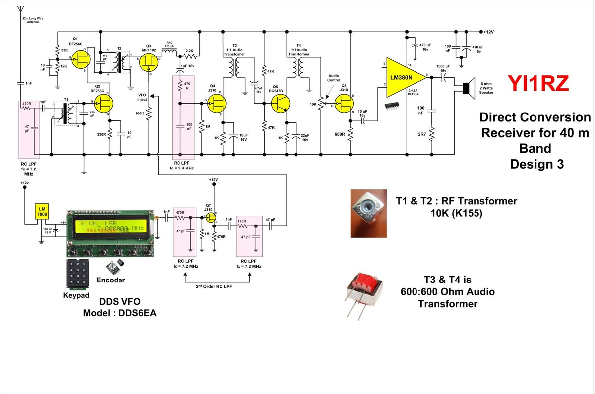 YI1RZ's tweet photo. Direct Conversion Receiver on 40m Band Design3. 
https://t.co/V61sMTpByT
#YI1RZ https://t.co/1IL9yhj0jt