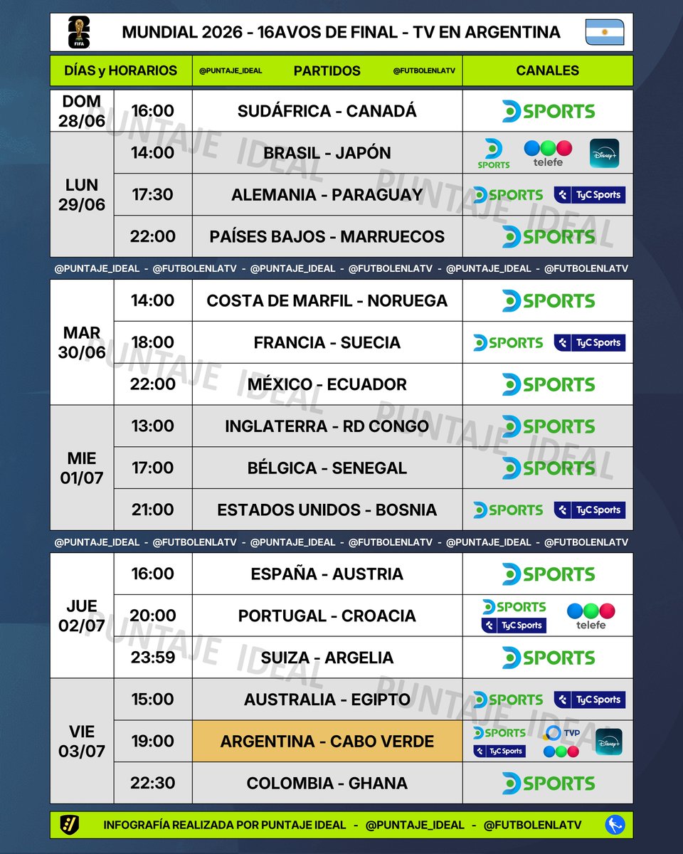 Puntaje_Ideal's tweet photo. ⚽️ #AgendaIdeal | Programación de los partidos de 16avos de final del MUNDIAL 2026 para ARGENTINA 🇦🇷

📺 Todos los partidos por @DSports
📺 6 partidos por @TyCSports 
📺 3 partidos por @telefe 
📺 2 partidos por @disneyplusla 
📺 El partido de Argentina también por @TV_Publica https://t.co/grmbzZD4WD