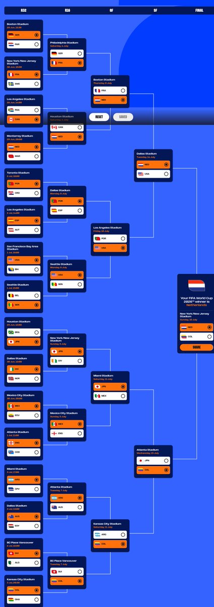 Farn 🇺🇸⚽ :) tweet media