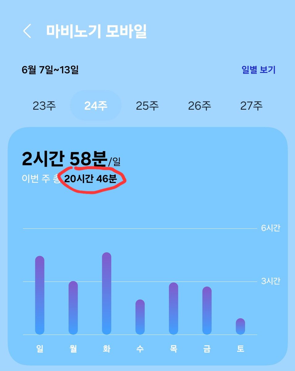cb_Jtn's tweet photo. 흠 요즘 접속이 뜸하다라... https://t.co/PMJFaeTYKI