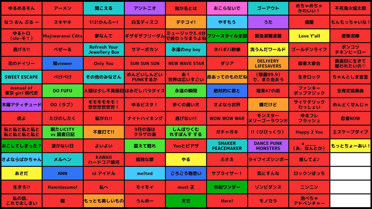 Tkun_Tkun's tweet photo. 【#ゆるめるモ披露曲リスト 6/28 更新】
6人体制披露曲、どれか2曲を間違えてやった判定にしてるっぽいんですけど、どれか分からないのでとりあえずこのまま行きまーす

１回：ピンク
２回：紫
３回：青
４回：水色
５回：エメグリ
６回：緑
７回：黄緑
８回：黄色
９回：オレンジ
10回以上：赤 https://t.co/bqR0p9c6va