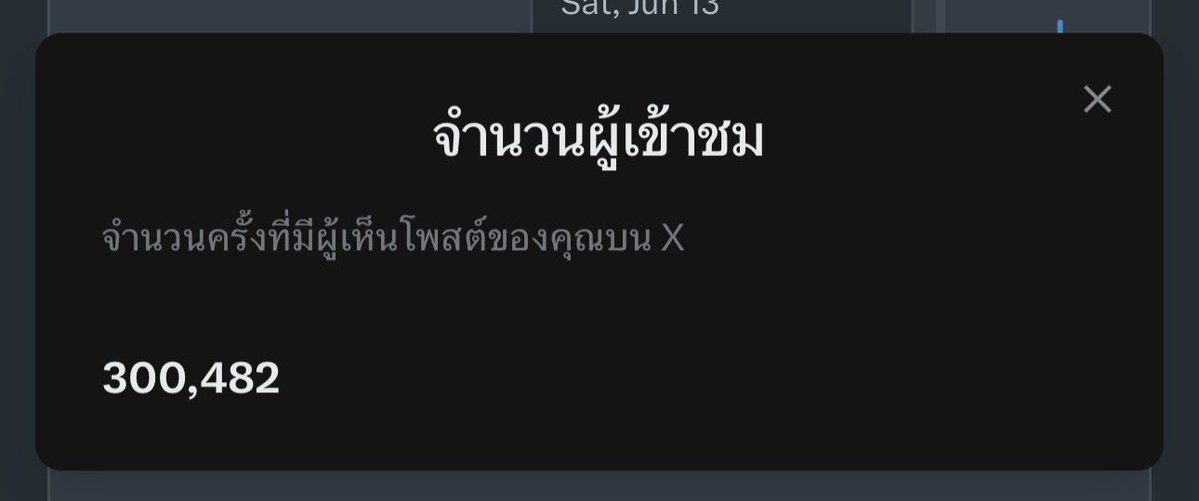นอนอล์ tweet media