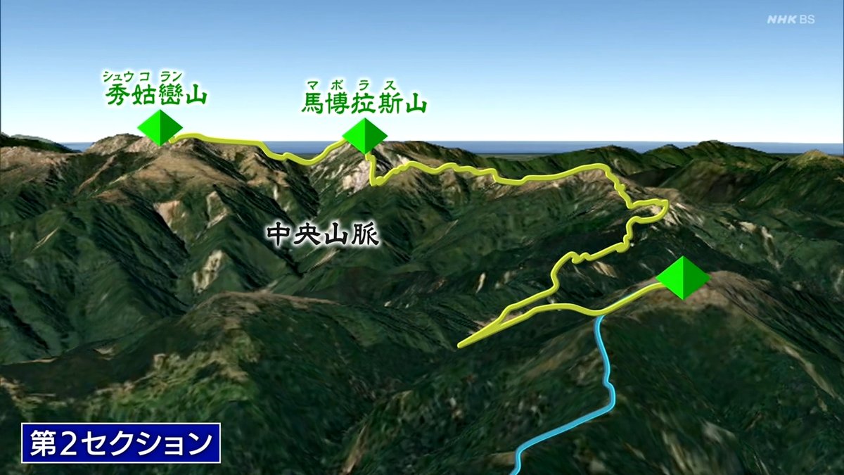 Abalamindo's tweet photo. 台湾で登山するNHK番組を見ているけど、路線が頭おかしすぎる。

---
台湾 山岳大横断 〜最難関“天空ルート”を行く〜
田中陽希、世界へ　新たな挑戦！
https://t.co/t73elqwKrs https://t.co/xXHTu5ZGvA
