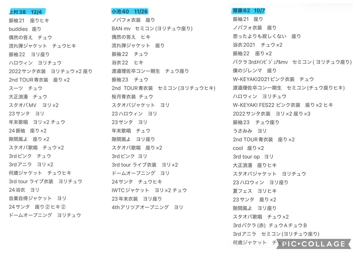 ir_yon2's tweet photo. 櫻坂　生写真　過去物　【提供】
郵送トレ希望、手袋開封

リプに提供つづきます。

提供1-4枚目
上村、小池、齋藤、井上、遠藤光、大園、大沼
幸阪、武元、田村、藤吉

希望過去物は固定ツイートになります。
提供可能箇所ご提示いただいてリプいただけると嬉しいです。

#櫻坂　#櫻坂トレ https://t.co/WncndRwRwJ