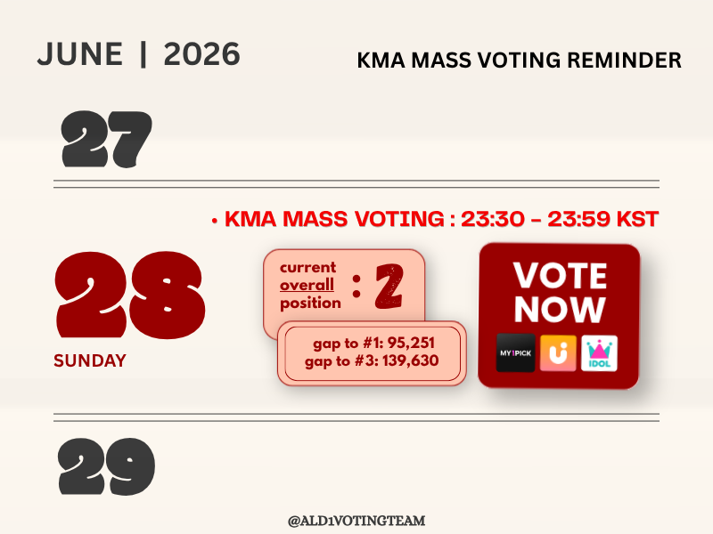ALD1VOTINGTEAM's tweet photo. [📢] KMA MASS VOTE #2 | 23:30-23:59 KST 

🔥 KMA MASS VOTE STARTS NOW!! 🔥

ALLYZ, please be aware that we’re now SECOND place 🥈on KMA 🥹 Let’s minimise the gap — and remember to ONLY drop 25% of your votes! 

———

POST YOUR VOTING PROOF IN THE QRTS! Let’s get more ALLYZ to join. 💪❤️‍🔥
MASS VOTE ALD1 ON KMA NOW
#BRINGITONALLYZ

🗳 Idol Champ (🥉) https://t.co/zYx1a3xnef 
🗳 My1Pick (🥉) https://t.co/2V163I1phj 
🗳 UPICK (🥉) https://t.co/80WkvameUR

———

#ALPHADRIVEONE #ALD1 
#알파드라이브원