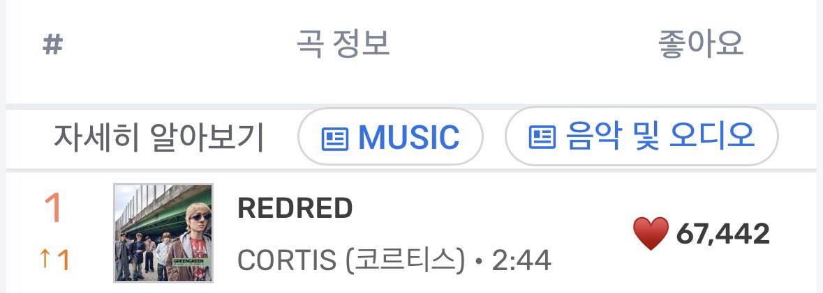 eomseaniee's tweet photo. OKAY LET’S GO REDRED SOTY 🙌🙌 https://t.co/4p7Y1PFnRC