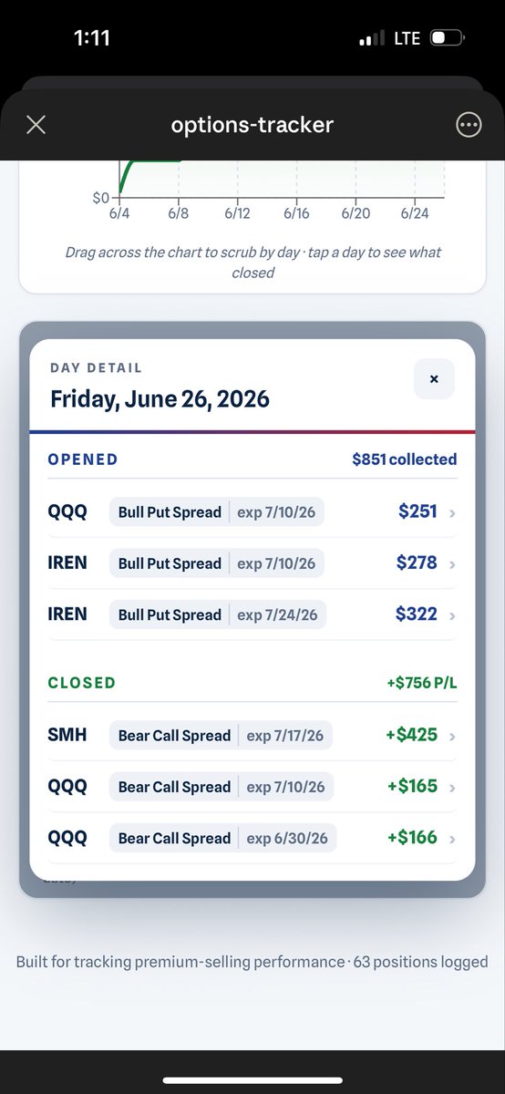 _BrianThomas_'s tweet photo. @InvestToBless @DarkMiner I built it with Claude to help track my analytics. At first, it was just a quick experiment to build a little dashboard for my Google sheets tracker. But now it’s morphed into a full-blown app lol. https://t.co/YkL4Zc8wkU
