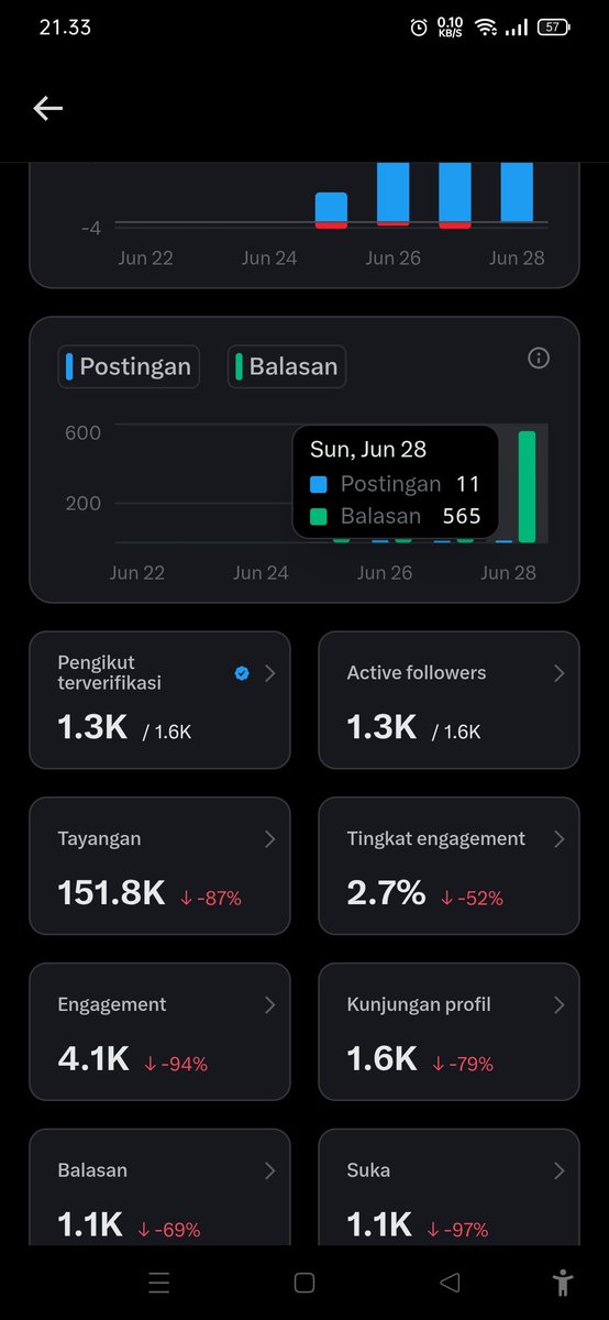 Kang Ojol tweet media