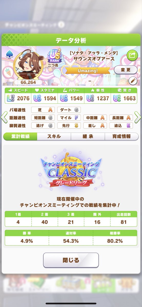 riritarou3333's tweet photo. 6月チャンミA決勝勝てました！アイちゃんナイス！今回のシナリオのチャンミで3勝できたのは良かった！次のシナリオも頑張ろう https://t.co/c7cLPgc8PS