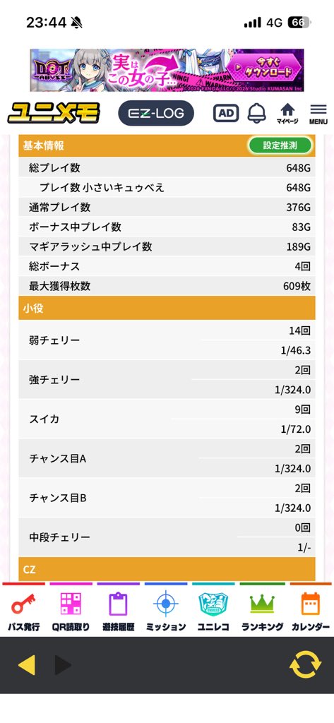 Kugipunchh's tweet photo. 試験勉強があったので今日は早めに辞めてます。
2スルーからロンフリ引いて一撃4700枚。
アンコールリセットから3スで上がってトントン、チョロ打ちマギレコもトントン。

3500枚くらい浮き https://t.co/wQUWO00lWv