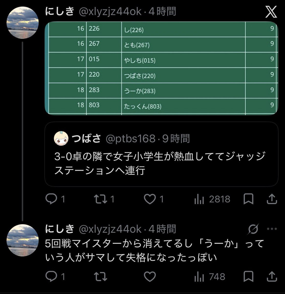 kuljss's tweet photo. https://t.co/kzNLxM5PiV