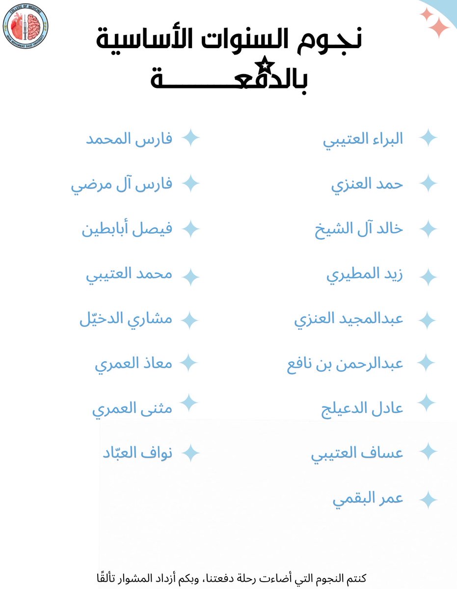 imc444's tweet photo. وفي ختام السنوات الأساسية، نخصّ بالشكر من كان لهم حضورٌ استثنائي وأثرٌ لا يُنسى يجعل جهودهم تُذكر فتشكر!👏🏻

سيبقى عطاؤكم محل تقديرٍ وفخر🤍 https://t.co/VuE264bTHt