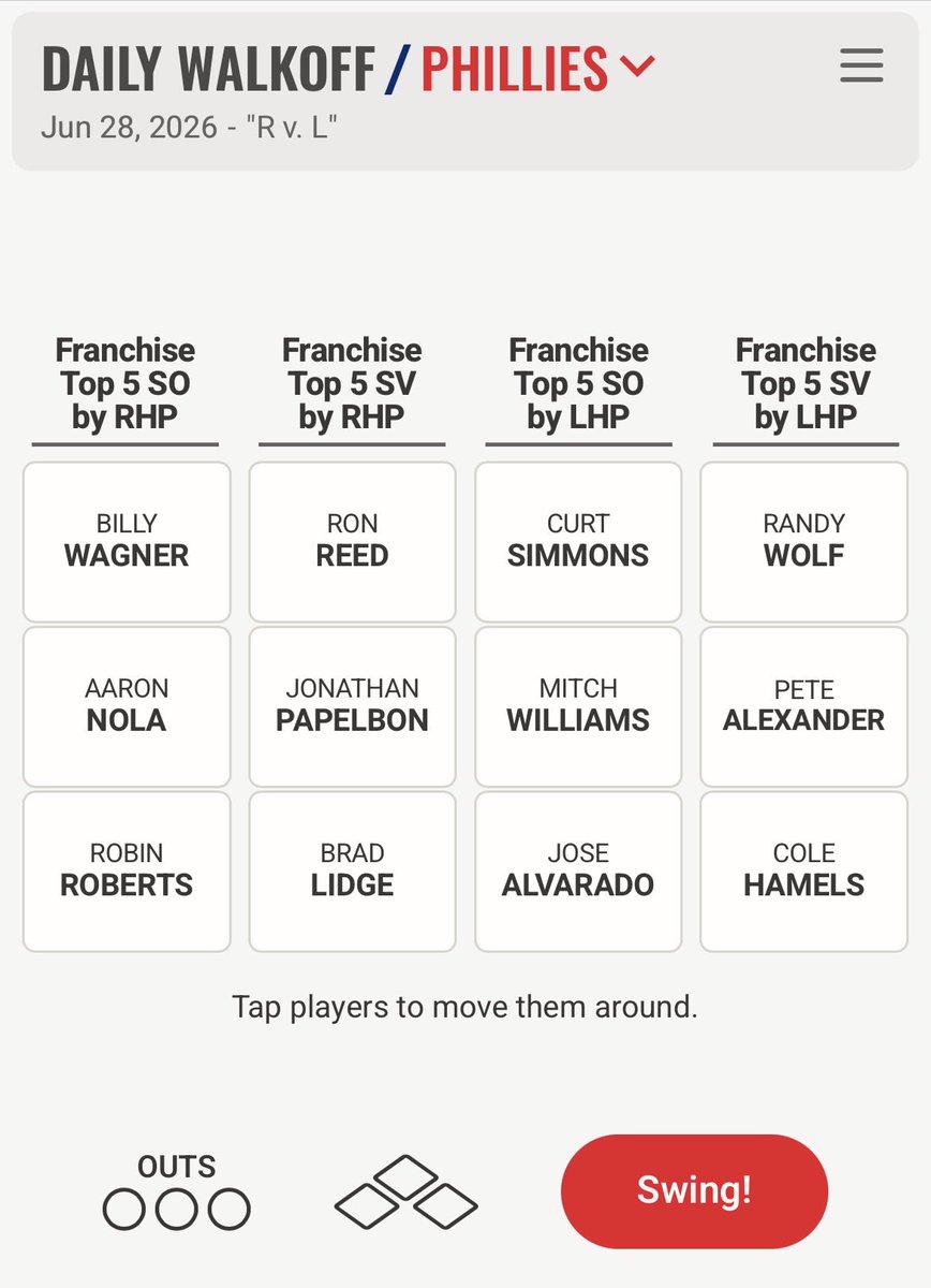dailywalkoff's tweet photo. It’s southpaws vs righties in today’s Phillies puzzle! If I only I didn’t still mix up right and left in my daily life… Find puzzles today for all 30 MLB teams at https://t.co/4mxtQWb36m.
#mlb #baseball #baseballtrivia #baseballgame #RingTheBell https://t.co/29gLzbWldQ