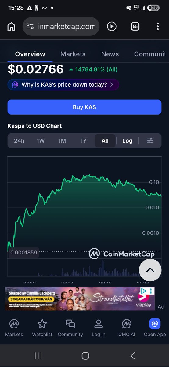 Themooseisloos5's tweet photo. @damiendubsy You press the "log" button, you can clearly see high volatility turning in to stableness. 
The volatility this month is in the measuring stick rather than kas itself https://t.co/zPojFyOVCP