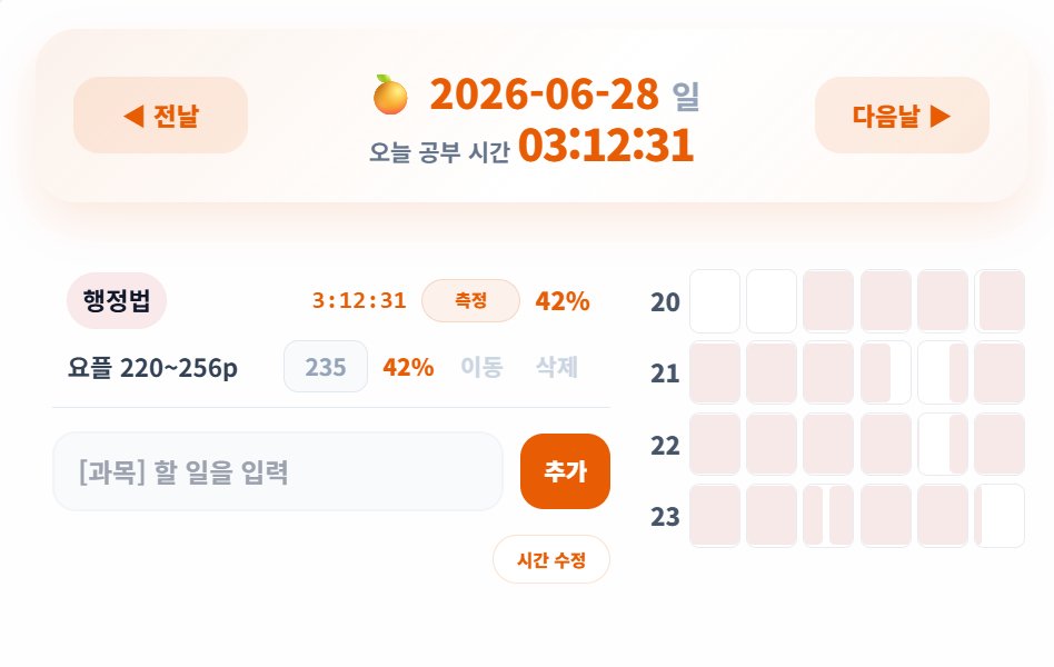seowoo_check's tweet photo. 퇴공~_~

에휴 너무 많이 틀려서 오답 정리한다고 진도도 별루 못 나갔다ㅠ
행정법 천재가 되는 날은 멀고도 멀다🥹 https://t.co/VCEEoIqvdA