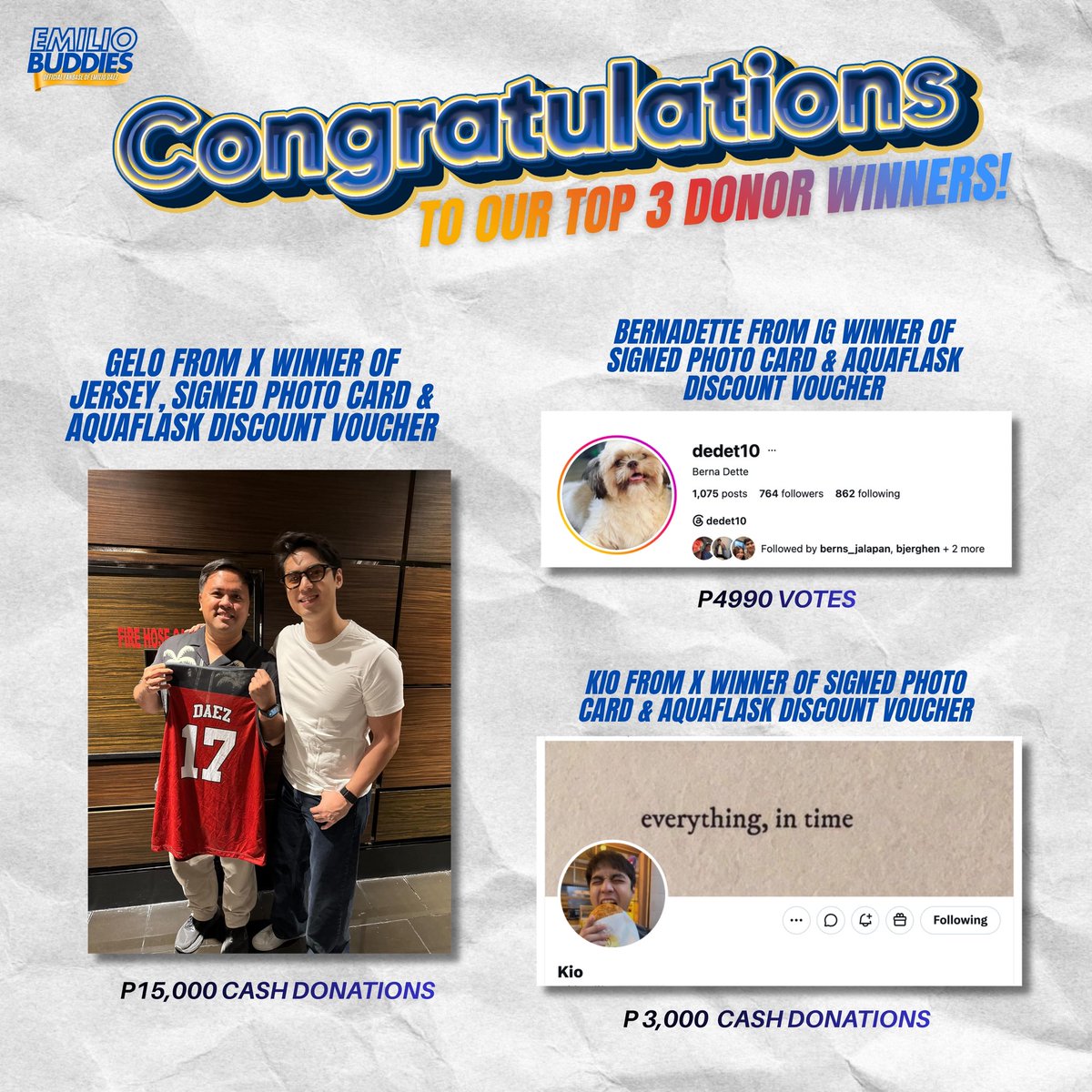 emiliobuddies_'s tweet photo. Hello, Emilions! 👋

We’re sharing the Transparency Report for our recent donation campaign, along with the announcement of our Top 3 Donor Winners. 🥳

🥇@iam_angeloaguilar
🥈@bernadetteestrada
🥉@kiomilio 

Thank you to everyone who donated and supported Emilio throughout the Star Magic Prom voting. Your generosity and trust made this campaign possible.

Congratulations to our Top 3 Donor Winners! 🎉 Please send me a message to claim your prizes.

Thank you once again to all our supporters for your unwavering love and support for @emiliobdaez 💙

#EmilioDaez