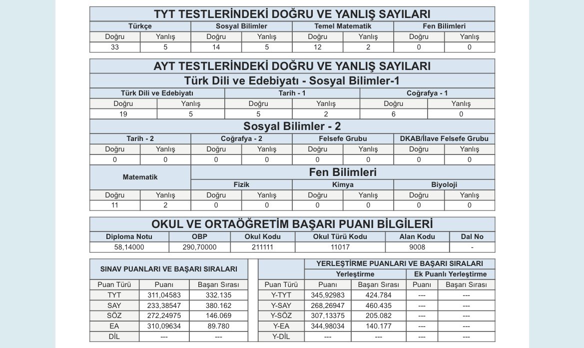 __Mervergin's tweet photo. @emiraslan430 @drcetiner https://t.co/SF9rQG6IOS