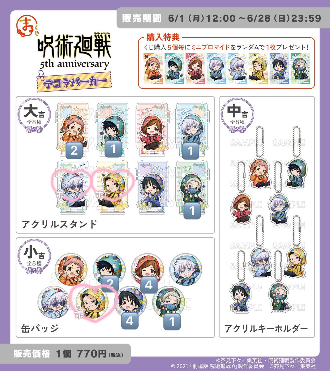 Arical_Bay's tweet photo. 交換/譲渡　呪術廻戦 まるくじ デコラパーカー

譲：大吉　虎杖2 伏黒1 五条(04)1 狗巻1
小吉　伏黒　釘崎　乙骨　狗巻

求：大吉　五条(05) 夏油
小吉　夏油
or定価+送料

大吉五条(04)は大吉五条(05)との交換のみ
都内手渡しor郵送 https://t.co/hVjtn5YbS4