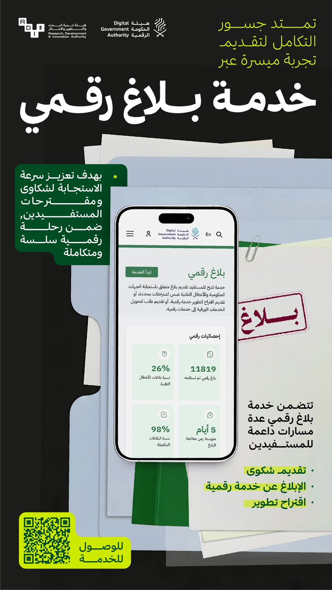 هيئة تنمية البحث والتطوير والابتكار tweet media