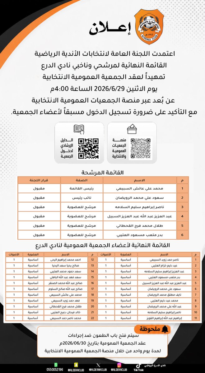 AlDeraaClub's tweet photo. إعلان:

 القائمة النهائية للمرشحين لرئاسة وعضوية مجلس إدارة نادي الدرع ........
رابط المنصة https://t.co/3tWO7fTpZn https://t.co/MdkGmsTvNX