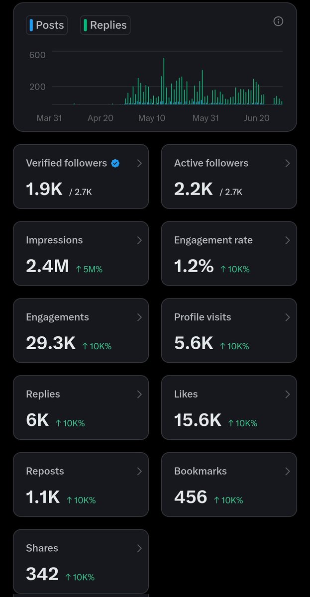 Calvin | WargaBaik tweet media