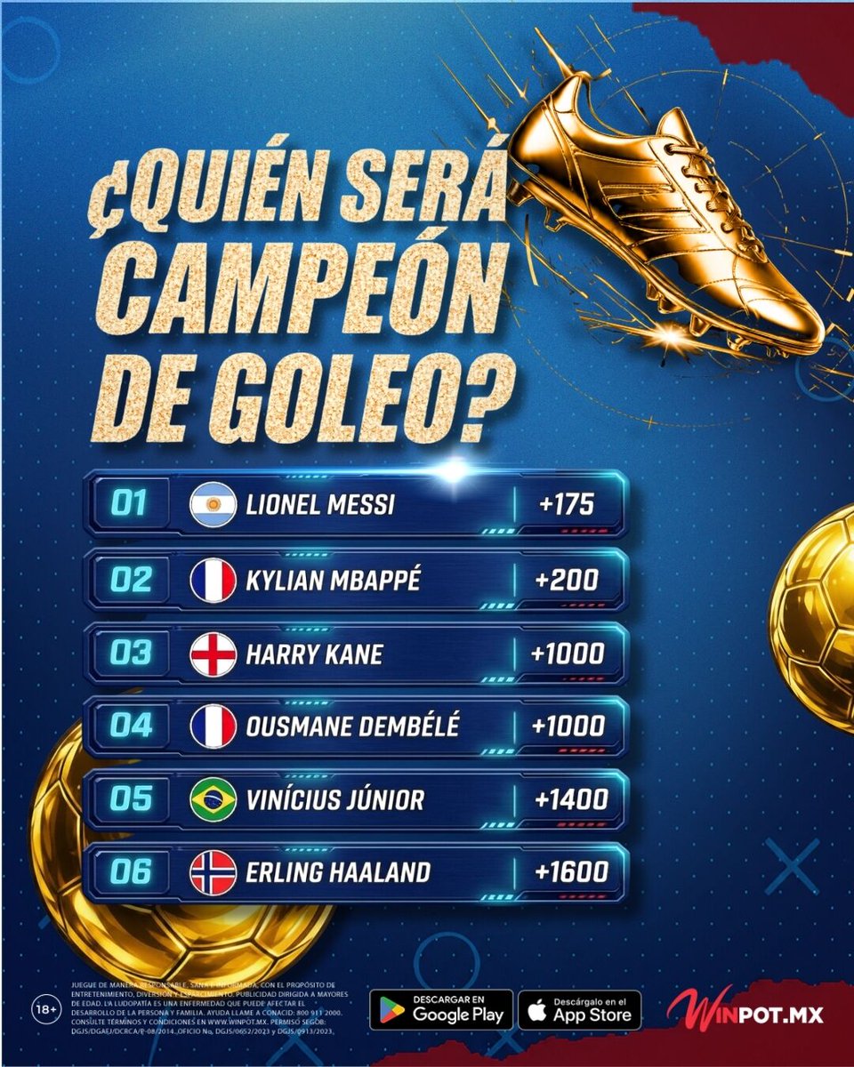 WinpotCasinoMx's tweet photo. ¿NUEVOS FAVORITOS? 👀
Luego de la fase de grupos, así quedan los momios para campeón del mundo y goleador de la Copa, ¿en dónde metemos nuestro pick? 🫣
Regístrate y juega con el link de nuestra bio.
#WinpotMx #LaEvoluciónDeApostar https://t.co/lZ5GTyMDk7