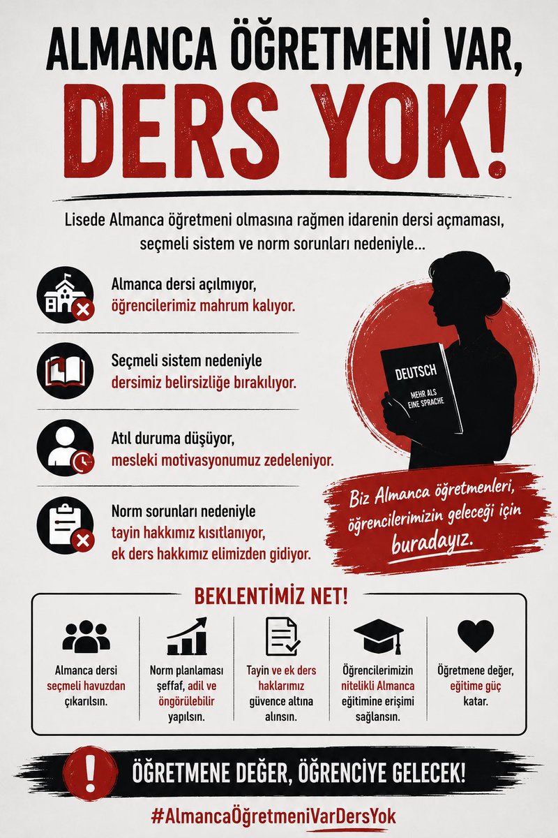 rszdry's tweet photo. Beklentimiz: 
📌Lisede Almanca öğretmeni varsa ders de olmalı.
📌Almanca yeniden ortak ders olarak okutulmalı.
📌Almanca ders saatleri artırılmalı.
📌Norm planlaması öngörülebilir ve hakkaniyetli olmalı.
#AlmancaÖğretmeniVarDersYok 
@tcmeb @Yusuf__Tekin @CBegitimogretim @meb_ogm https://t.co/FeZTRPblwq
