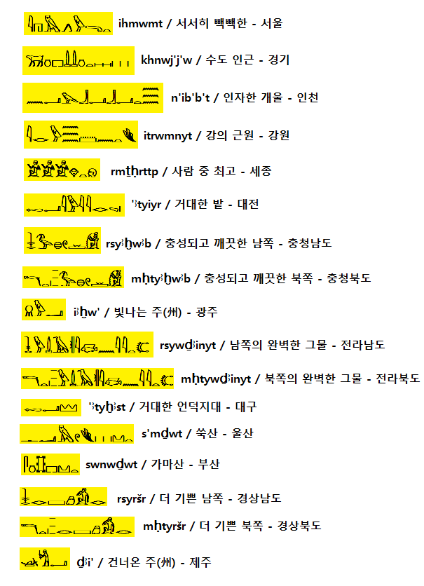 mirrorwar44's tweet photo. 고대 이집트어로 바꿔도 그럴싸하게 바뀝니다 ㅎㅎ https://t.co/R0safbyi3U