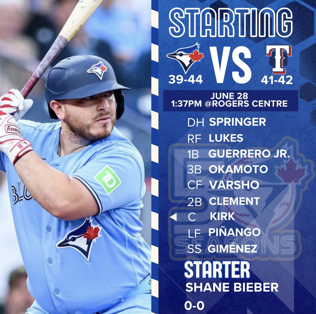 jays_express's tweet photo. GAMEDAY

Shane Bieber trys to get a comeback and his first win against the Rangers today https://t.co/VSA77km9Or