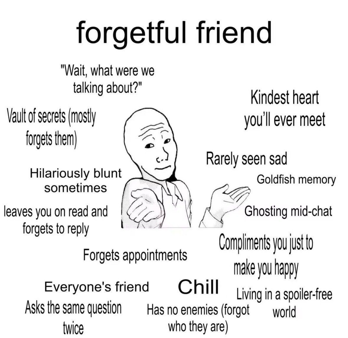 RespectfulMemes's tweet photo. https://t.co/3QtjFR60vO