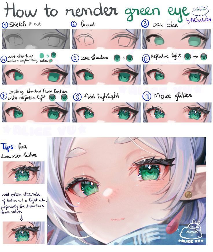 LimboSketch's tweet photo. How to draw an UNFORGETTABLE face https://t.co/jIMj1P0ohg