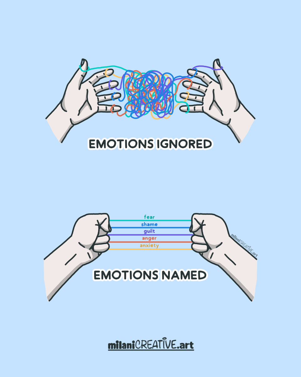 milanicreative's tweet photo. When you feel "up in knots" https://t.co/4v3uAUwduz