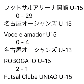 futsal_design's tweet photo. 📣 2026年度 愛知県フットサルリーグU-15【第2節】
2026/06/28（日）｜オーシャンズフィールド
📊順位表・詳細はこちら👇
 https://t.co/LuazskVnuW

#愛知県フットサルリーグ https://t.co/dkYQju7dYc