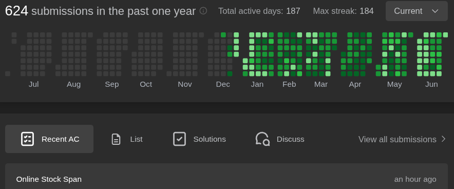 PixelCodeX01's tweet photo. Day 28 of #SDESheetChallenge done
Stock Span - used stack to track PGE
Max of Min Window Size - tricky but monotonic stack helped find ranges
Celebrity Problem - graph elimination approach worked well
getting better with stack patterns
@striver_79
@takeUforward_ https://t.co/UDkDzTKthc