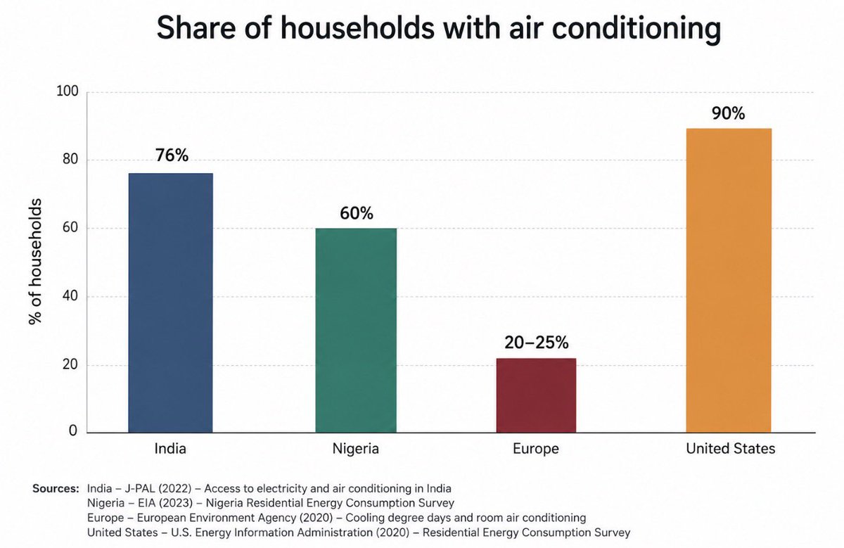 Europoor tweet media