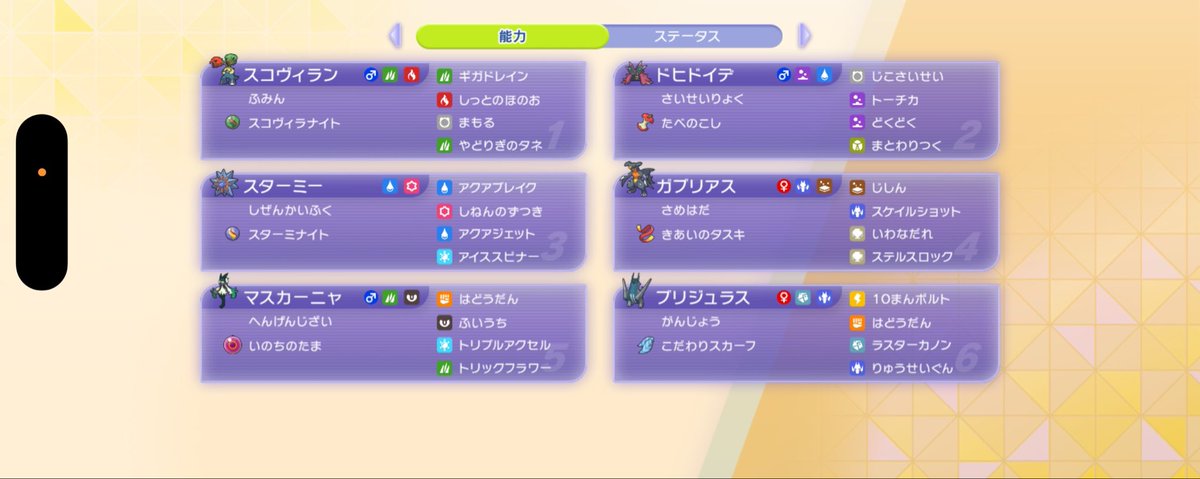 dg_mld's tweet photo. 最高103位踏めた構築です
大型連敗して一旦構築を見つめ直そうと思うので公開します

基本選出
炎メガなしかつ特殊メガがドヒドで受かりそうな時はスコ+ドヒド+1体
上記以外はスターミー+2体
スコヴィランが刺さってる対面でなければ初手出しせずに初手をガブかブリで倒す

 #ポケモンチャンピオンズ https://t.co/lQG4SBa4Ru