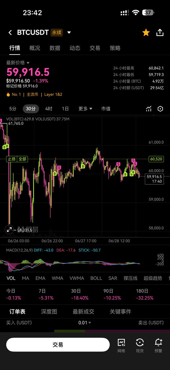100U打破家徒四壁 tweet media