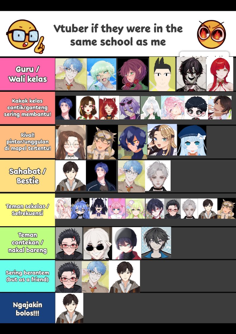 Kotomineyoake's tweet photo. Makasih semuanya yg udah ikut ngeramein tierlist vtuber
kali ini yaa
Next kita bikin tierlist apalagi nih

https://t.co/IX4BQ3YE7q https://t.co/zWOIBChiKk