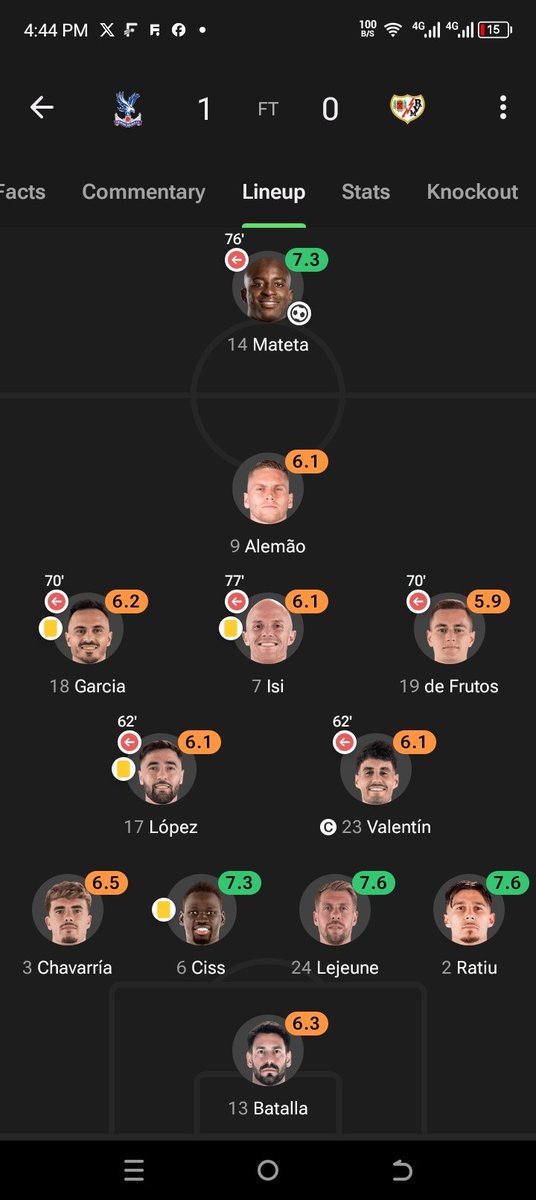 Bigiheart's tweet photo. @olumizCFC @Blue_Footy Exactly why the fuck are we signing from rayo.
The same rayo had better defenders who out scored,  had more assist, more clean sheets than chavarria. 
Rayo that could not win crystal palace . Chelsea deserve better https://t.co/GrGPSfvIWX