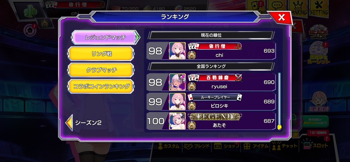 chikao87's tweet photo. POKER CHASE、レジェンド全国100傑入り！
うれぴぃ٩( ᐛ )و https://t.co/2cmvIxsXoF