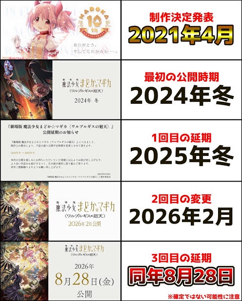 yaraon_kanrinin's tweet photo. 【速報】『劇場版 魔法少女まどか☆マギカ 〈ワルプルギスの廻天〉』8月28日公開決定、最新PV公開！！今度こそ延期しないよな！！
https://t.co/e5H5wLMTrY https://t.co/Lyat2Nvz0W