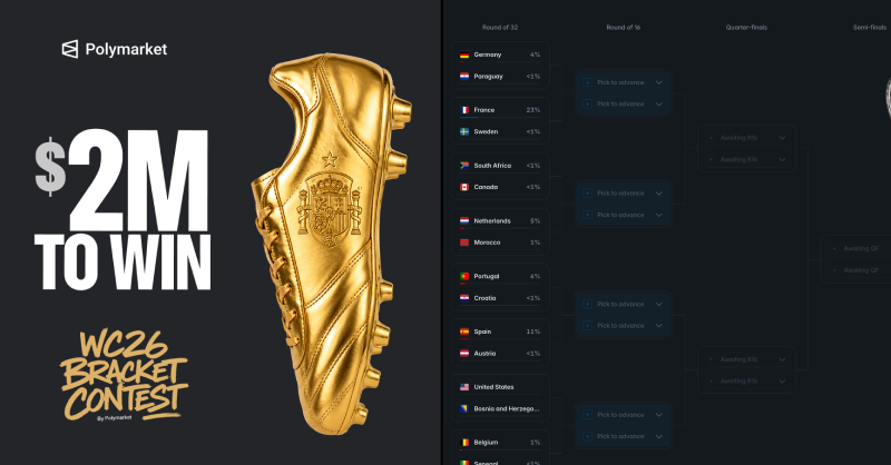 Polymarket's tweet photo. ANNOUNCING: The $2M bracket challenge.

Free to enter. Submit a perfect bracket for the beautiful game &amp; win $2 million cash.