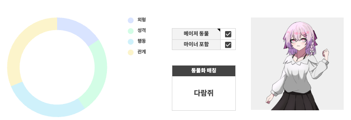 이런건자신없는데엣,,,///(흰다리쭉뻗기) tweet media